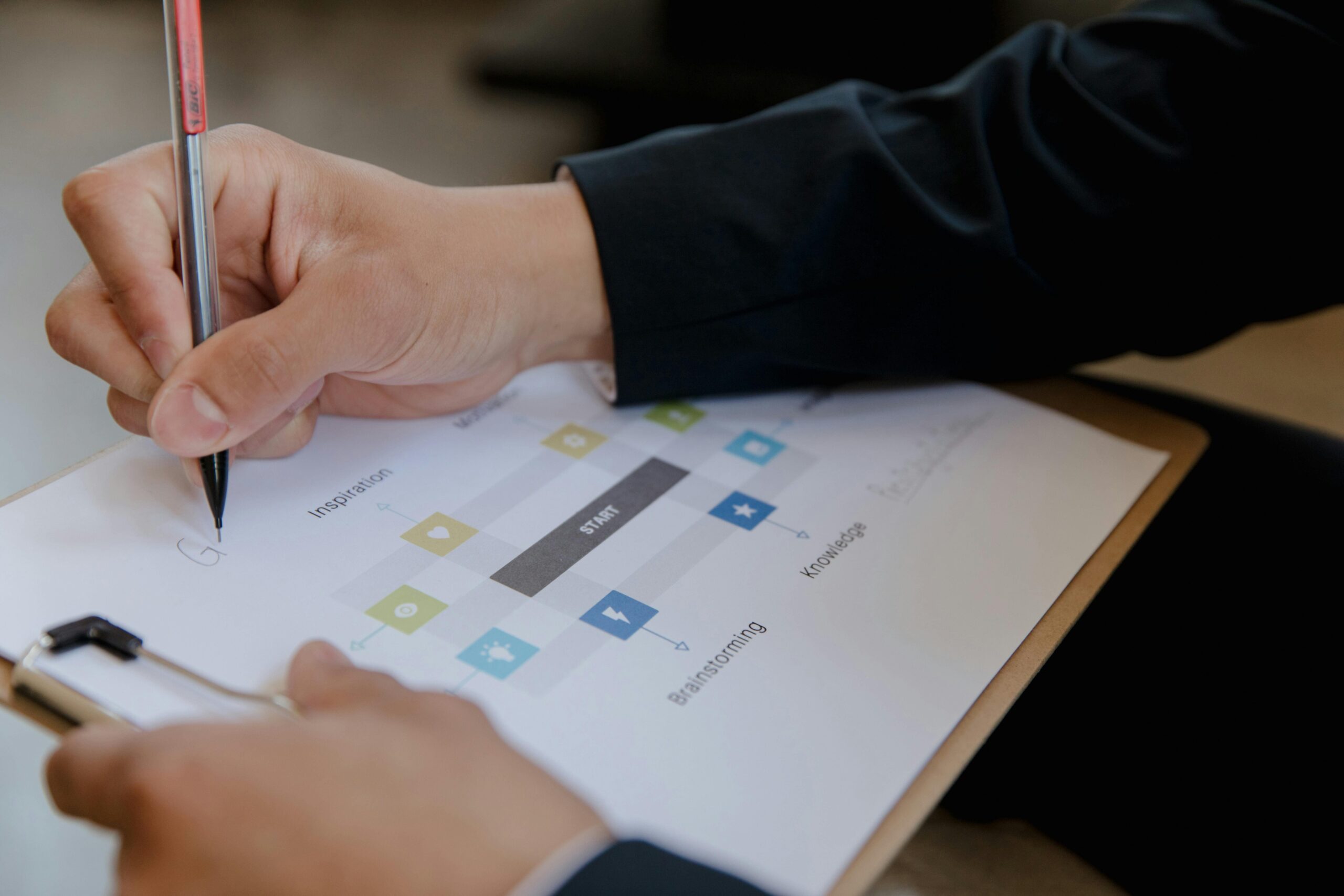 préavis de demission selon code travail